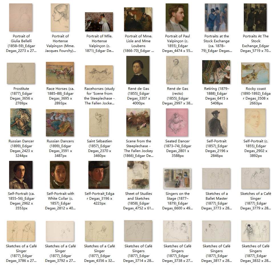 356 Painting Images by Edgar Degas (French, 1834-1917) - Gandhanra-ART