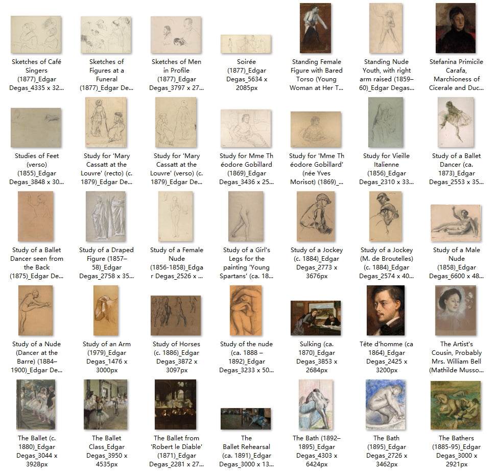 356 Painting Images by Edgar Degas (French, 1834-1917) - Gandhanra-ART