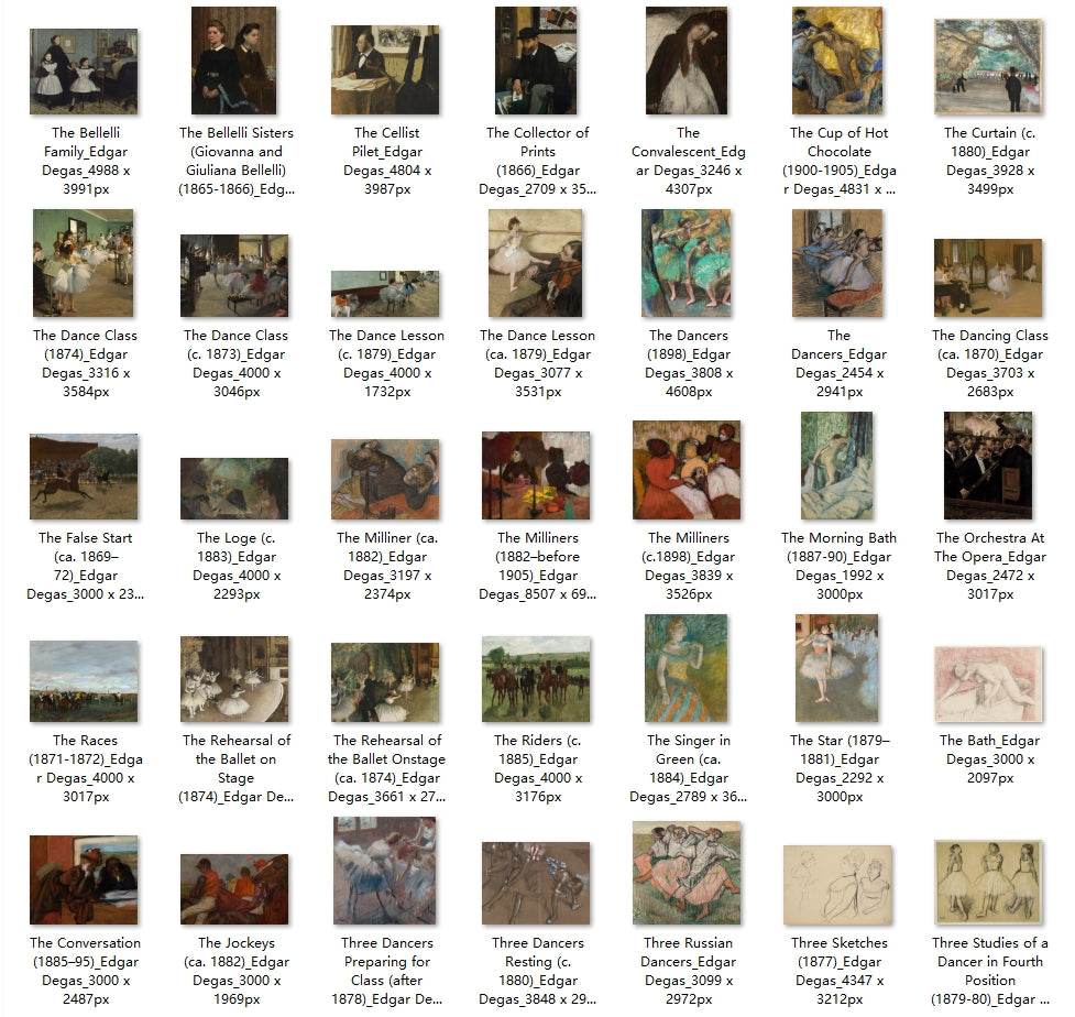 356 Painting Images by Edgar Degas (French, 1834-1917) - Gandhanra-ART