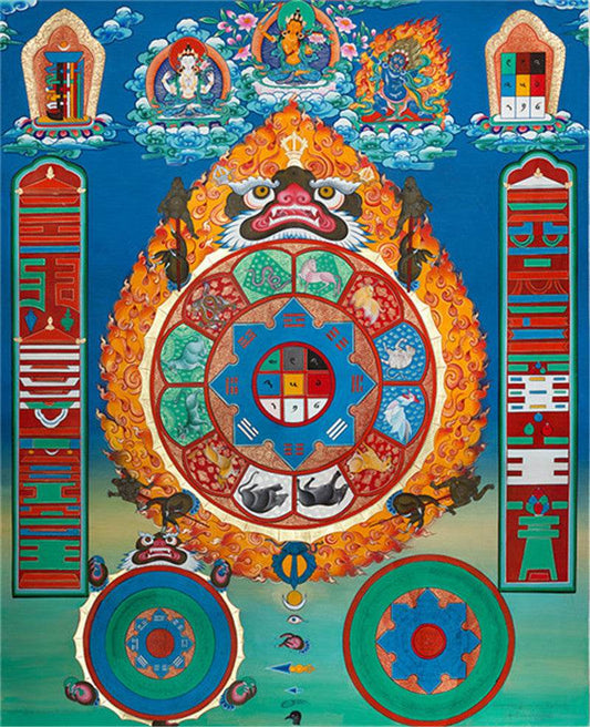 Tibetan Calendar,Melong Image - Gandhanra-ART