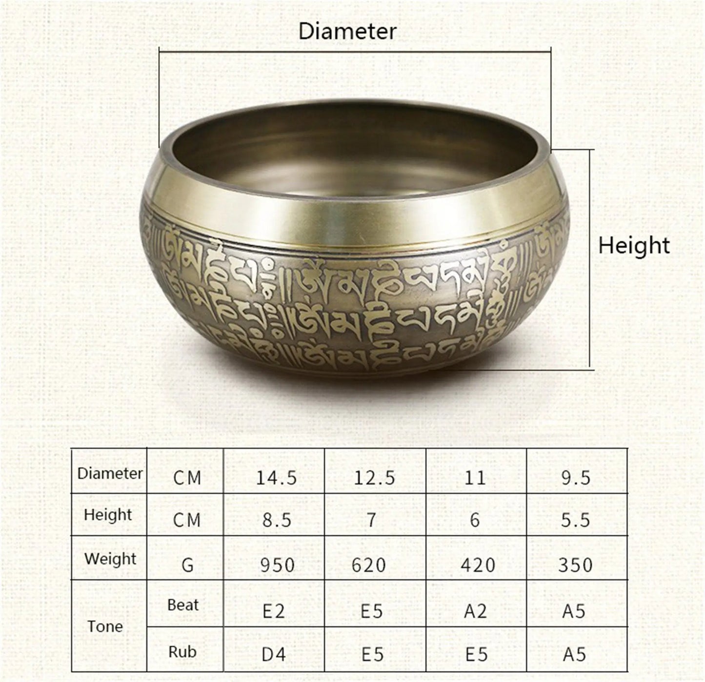 Gandhanra Classical Handcrafted Tibetan Singing Bowl with Beautiful Could & Mantra Symbol Gandhanra-ART
