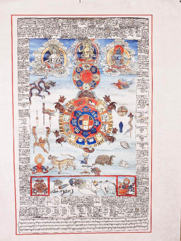 SIPAHO,Tibetan Calendar,Woodblock Thangka Art - Gandhanra-ART