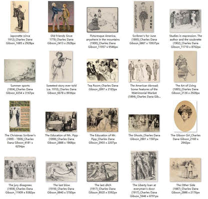 50 Painting Images by Charles Dana Gibson American, 1867 - 1944 - Tibetan Buddhist thangka, detailed view