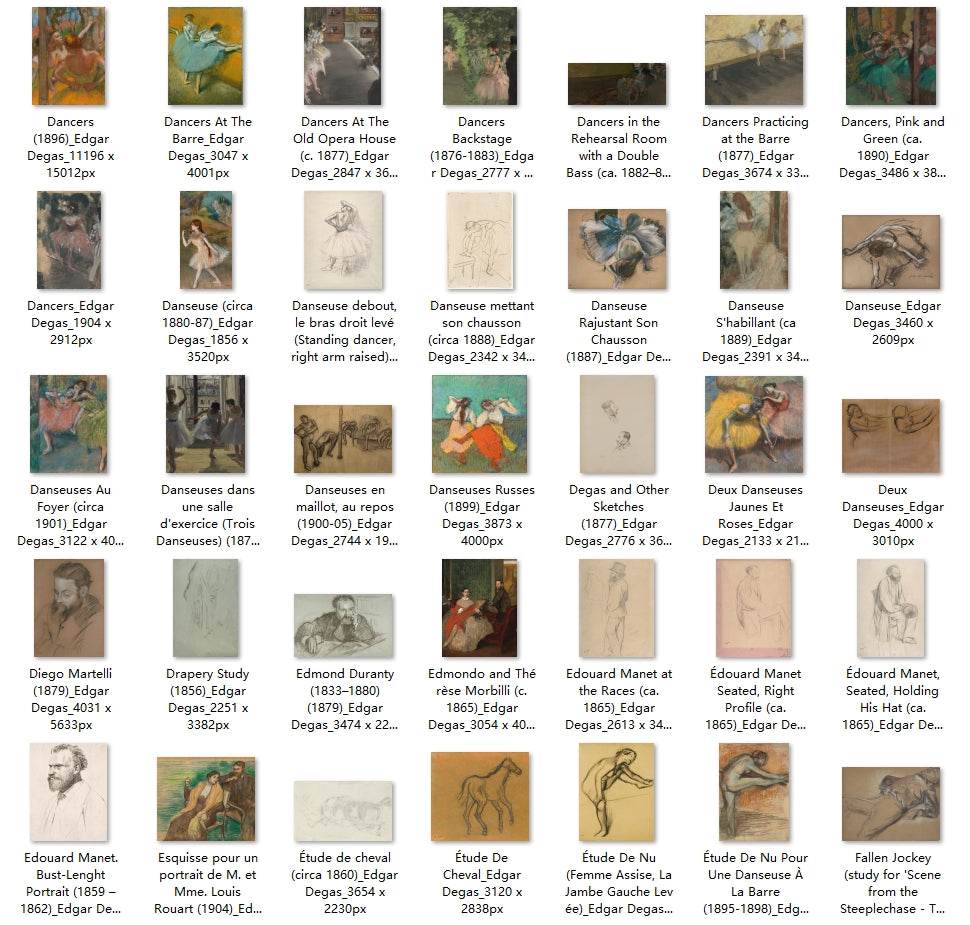 356 Painting Images by Edgar Degas French, 1834-1917 - Tibetan Buddhist thangka, close-up detail