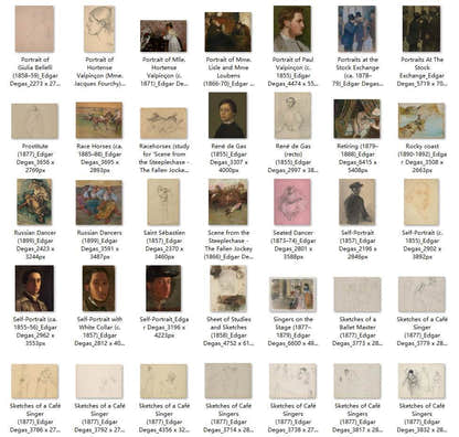356 Painting Images by Edgar Degas French, 1834-1917 - Tibetan Buddhist thangka, view 7