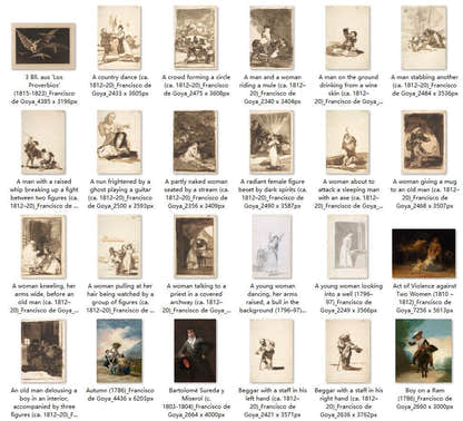 114 Painting Images by Francisco de Goya Spanish, 1746 - 1828 - Tibetan Buddhist thangka, front view