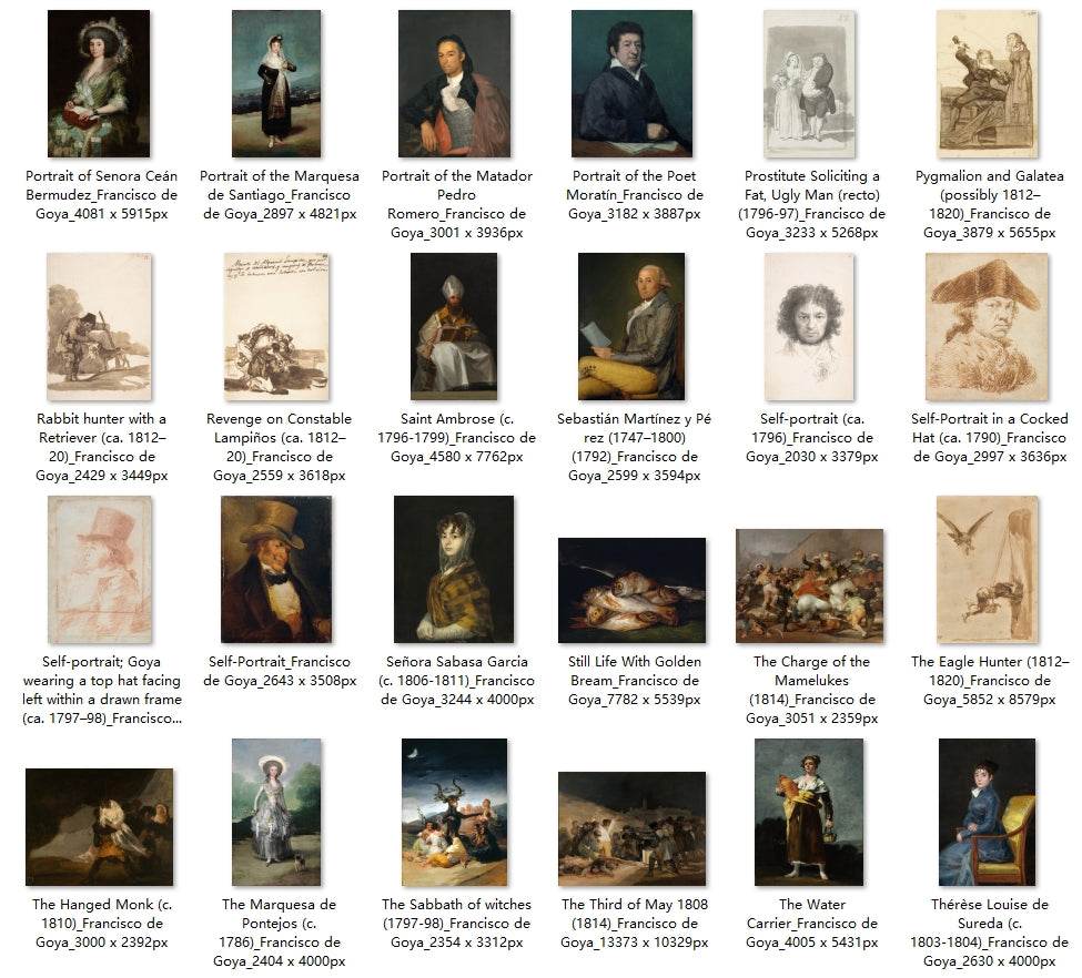114 Painting Images by Francisco de Goya Spanish, 1746 - 1828 - Tibetan Buddhist thangka, view 4