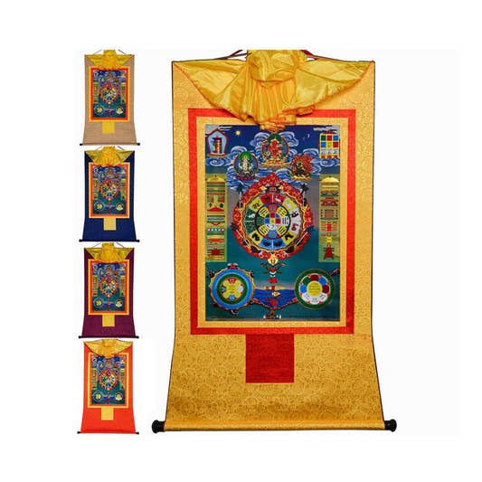 SIPAHO - Melong Mirror - Tibetan Calendar - Tibetan thangka painting, front view