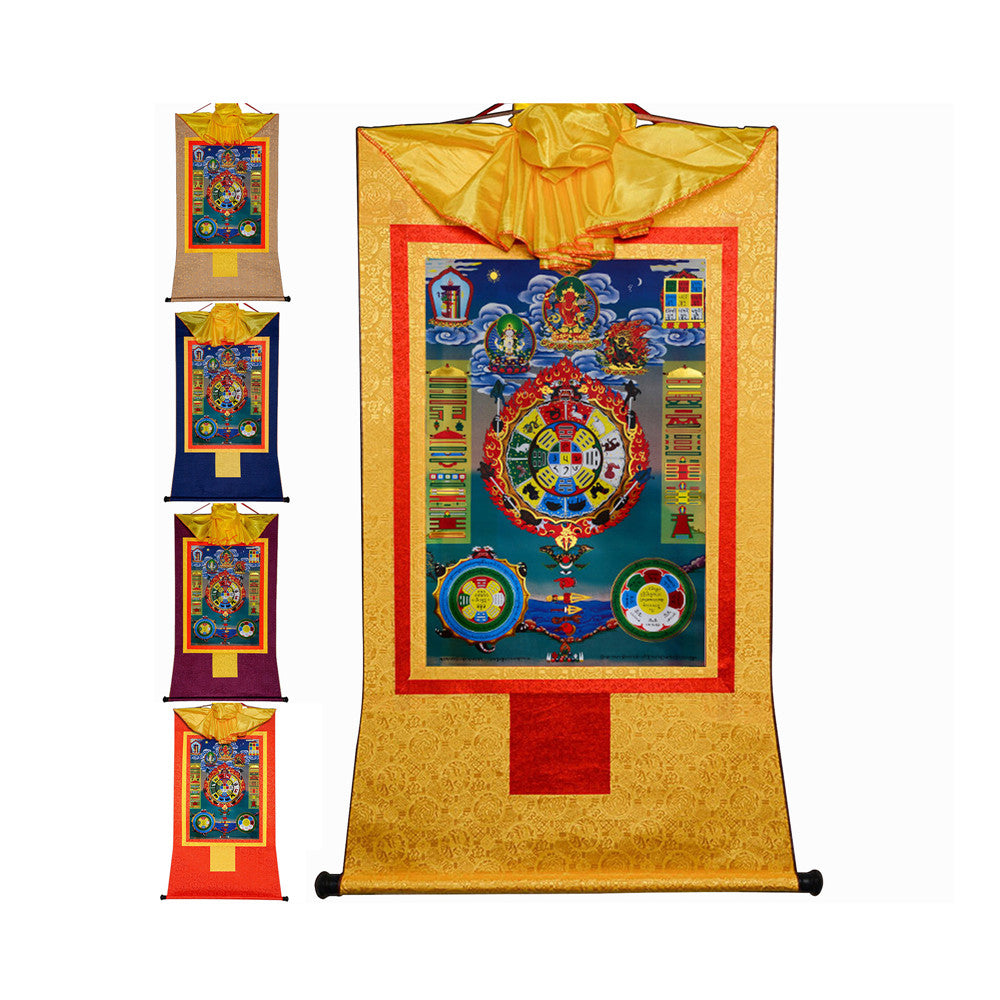 Gandhanra Bronzing Printed Tibetan Thangka Art- Tibetan Calendar Thangka, Hand Framed Tibetan Buddhist Thangka Wall Hanging
