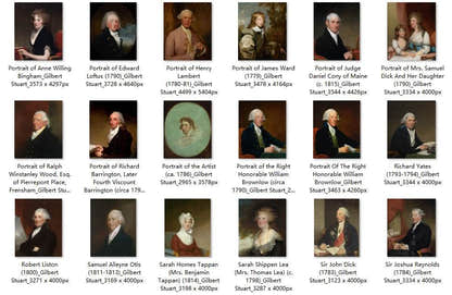 101 Painting Images by Gilbert Stuart American, 1755-1828 - Tibetan Buddhist thangka, view 4