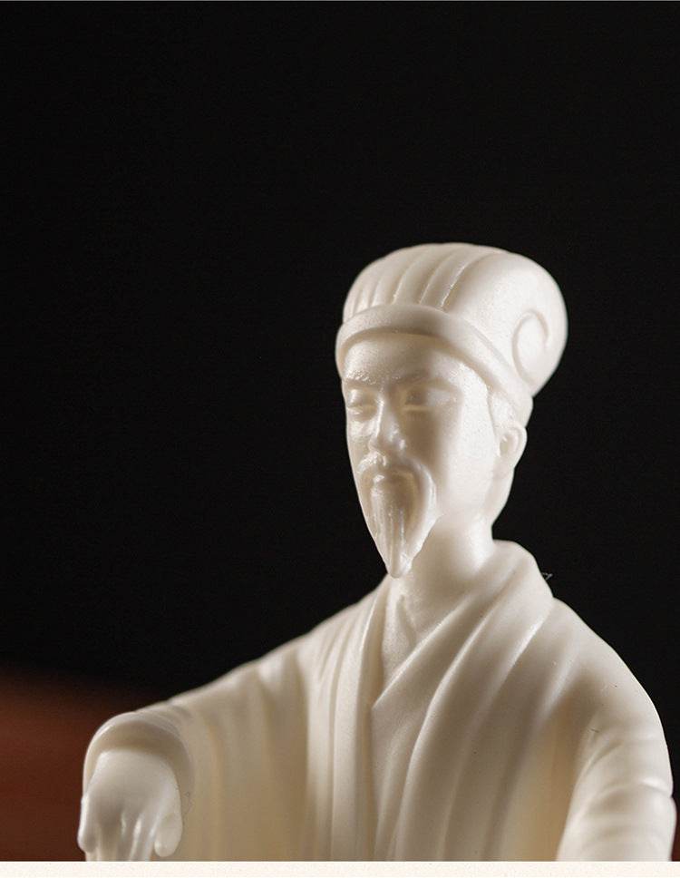 White Porcelain Buddha Statues - Tibetan Buddhist statue, view 17