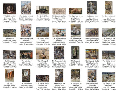 125 Painting Images by James Tissot French, 1836-1902 - Tibetan Buddhist thangka, view 4
