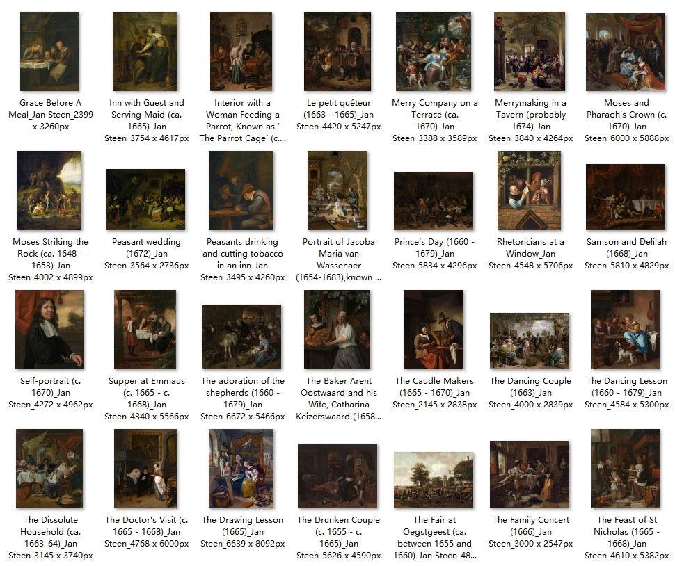 76 Painting Images by Jan Steen Dutch, 1626-1679 - Tibetan Buddhist thangka, detailed view