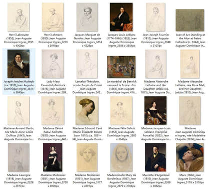 105 Painting Images by Jean Auguste Dominique Ingres French, 1780 - 1867 - Tibetan Buddhist thangka, detailed view