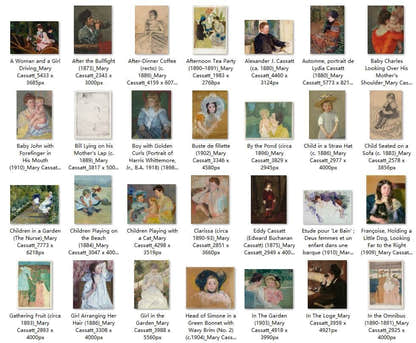 92 Painting Images by Mary Cassatt American, 1844-1926 - Tibetan Buddhist thangka, front view