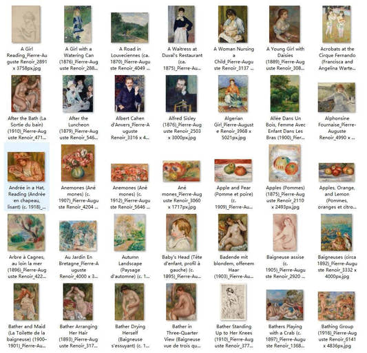438 Painting Images by Pierre-Auguste Renoir French, 1841-1919 - Tibetan Buddhist thangka, front view