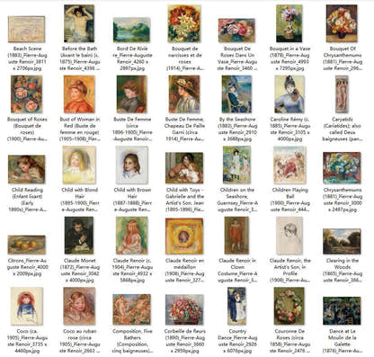438 Painting Images by Pierre-Auguste Renoir French, 1841-1919 - Tibetan Buddhist thangka, detailed view