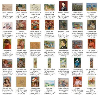 438 Painting Images by Pierre-Auguste Renoir (French, 1841-1919)