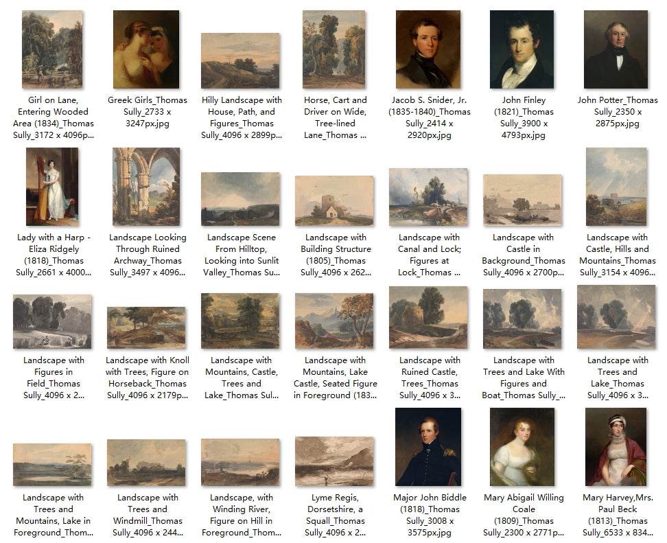 113 Painting Images by Thomas Sully American, 1783-1872 - Tibetan Buddhist thangka, detailed view
