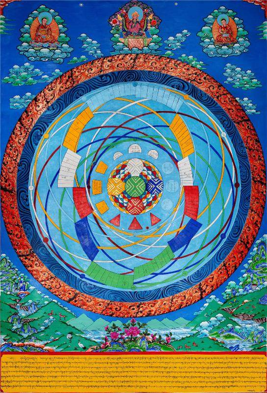 Mandala of Celestial Movements - Tibetan thangka painting, front view