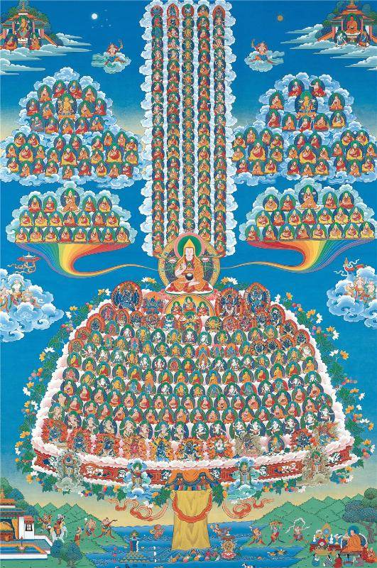 Tsongkhapa's Refuge Tree - 18th Century - Tibetan thangka painting, front view
