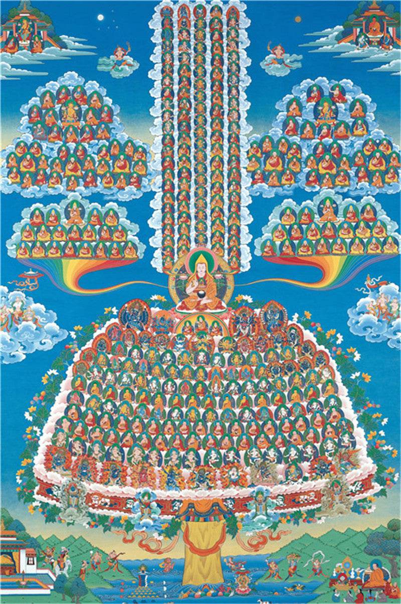 Je Tsongkhapa Refuge Tree Image - Tibetan thangka painting, front view