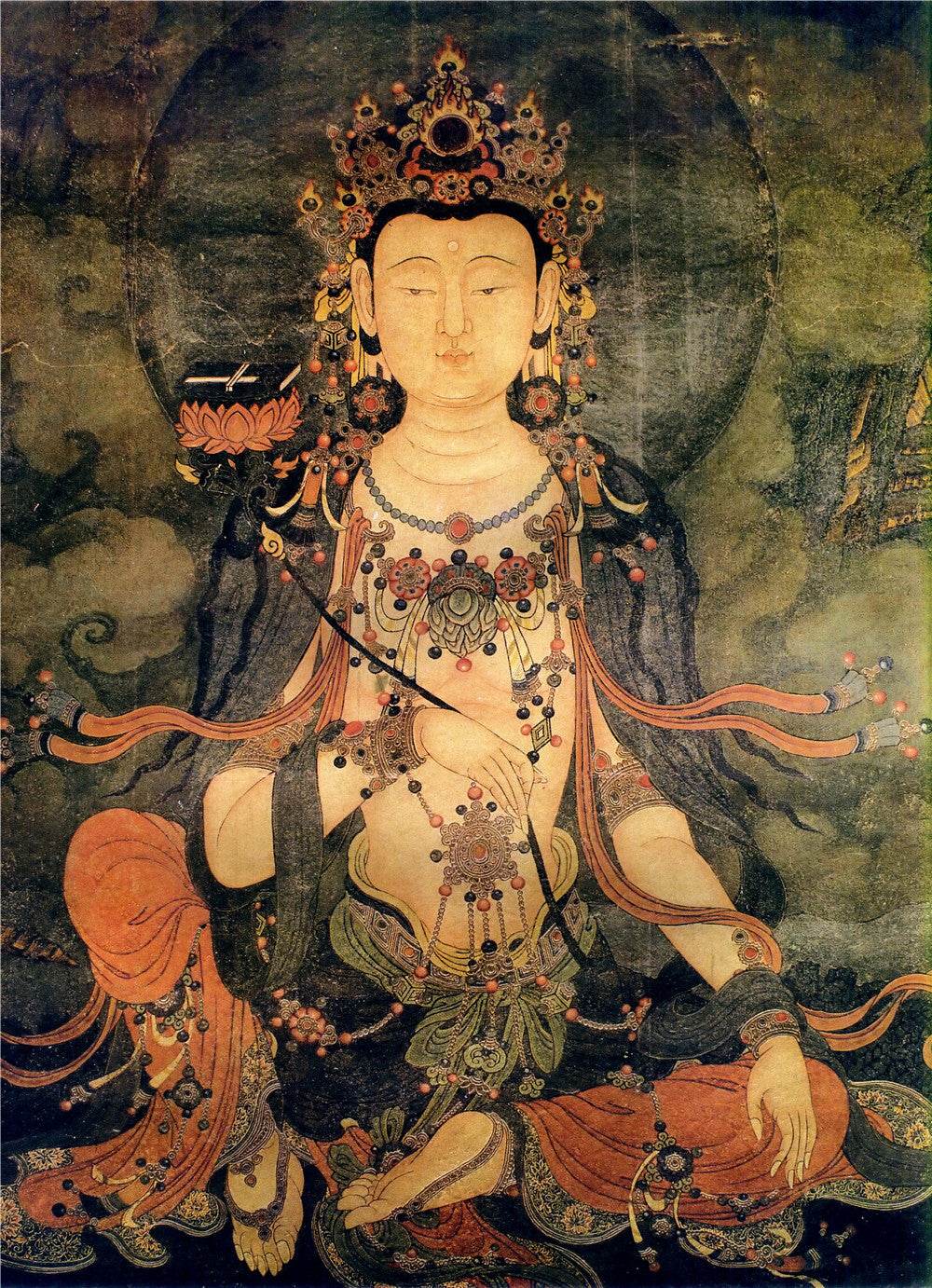 Samantabhadra - 17th Century - Tibetan thangka painting, front view