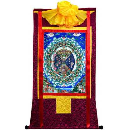 The Three Realms of Samsara Image - Tibetan thangka painting, view 10