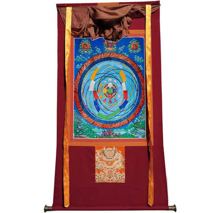 PLANET MANDALAS Image - Tibetan thangka painting, view 12