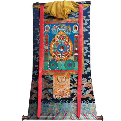 Gandhanra Tibetan Thangka Art - SIPAHO - Melong - Jiugong Bagua - from Kathok Monastery - Giclee Print with Mineral Pigments