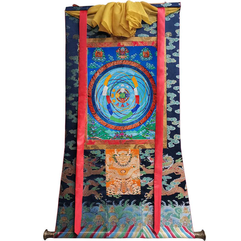 PLANET MANDALAS Image - Tibetan thangka painting, size reference