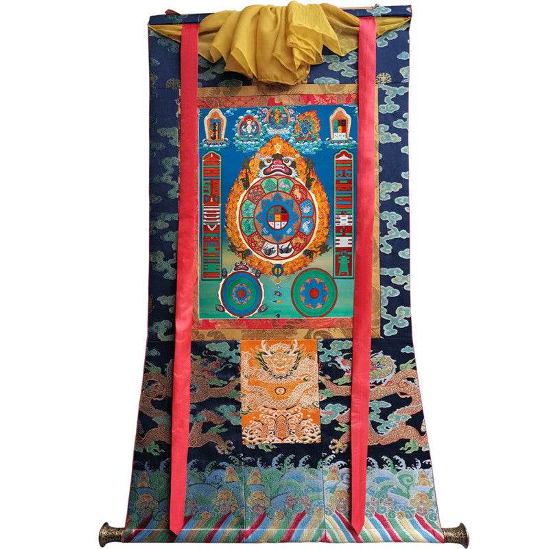 Tibetan Calendar,Melong Image - Tibetan thangka painting, size reference