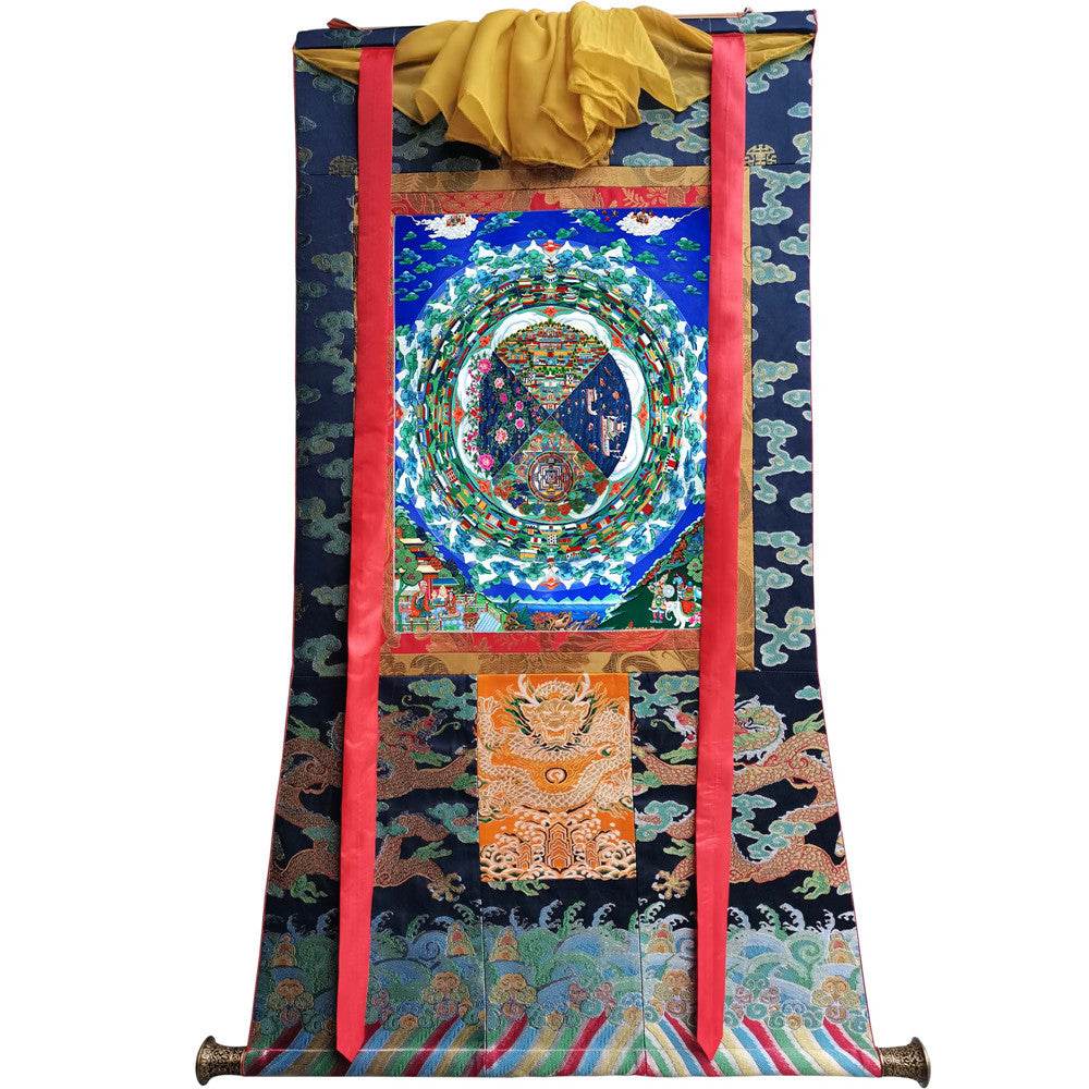 The Three Realms of Samsara Image - Tibetan thangka painting, size reference