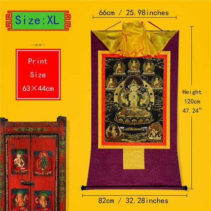 Chenrezig in Black Type - Tibetan thangka painting, close-up detail