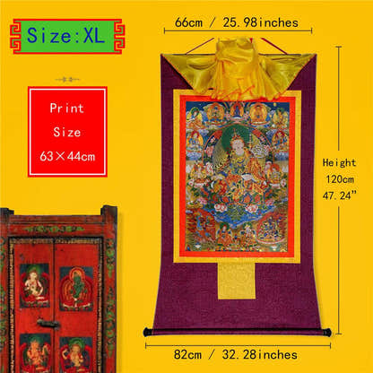 Eight Manifestations of Guru Rinpoche - Tibetan thangka painting, close-up detail