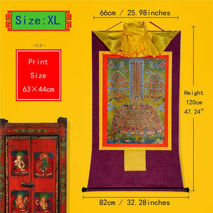 Je Tsongkhapa,Losang Drakpa,Je Rinpoche on Refuge Tree - Tibetan thangka painting, view 7