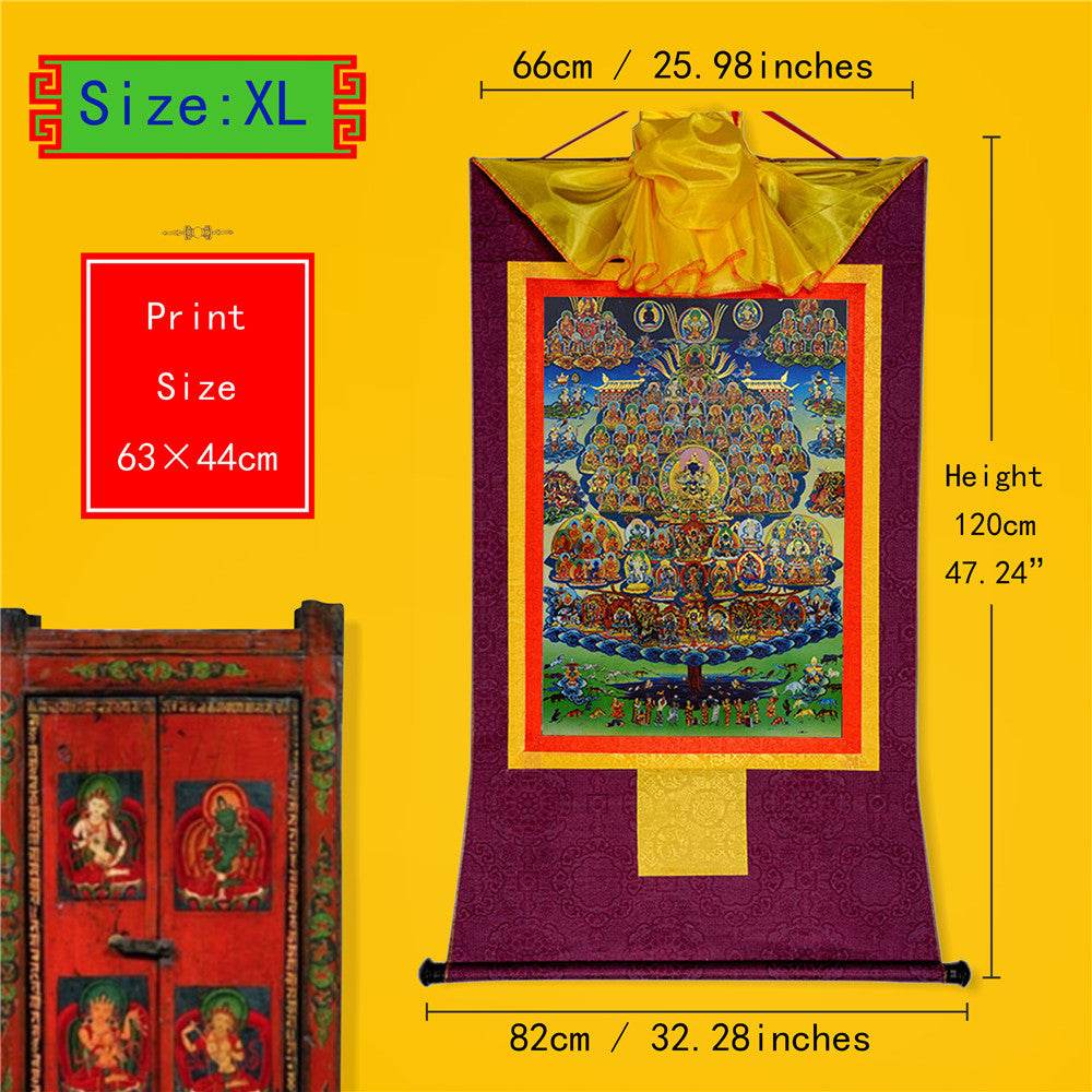Karma Kagyu Refuge Tree - Tibetan thangka painting, close-up detail