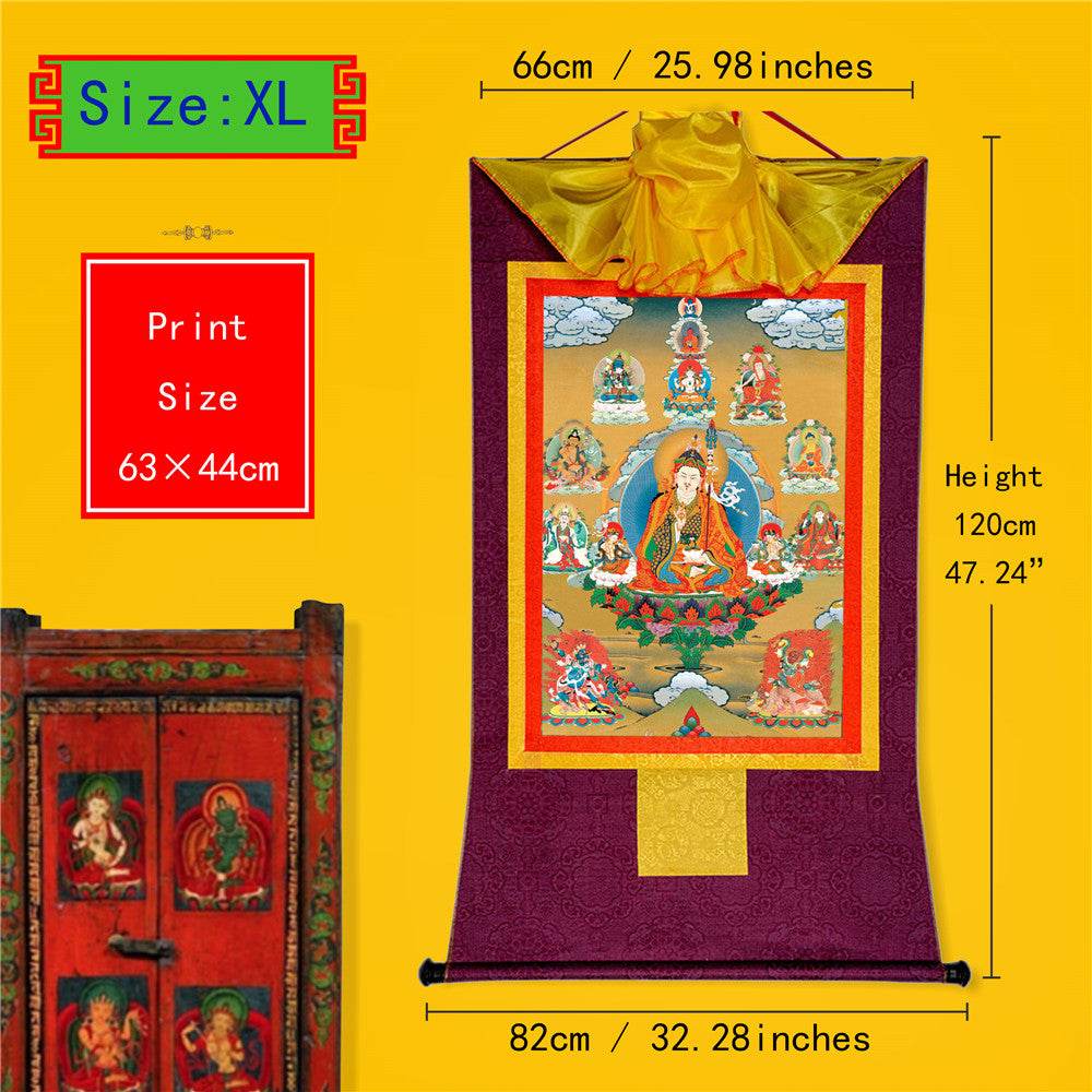 Eight Manifestations of Guru Rinpoche - Tibetan thangka painting, close-up detail