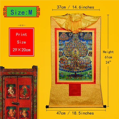 Gandhanra Bronzing Printed Tibetan Thangka Art - Karma Kagyu Refuge Tree Thangka, Hand Framed Tibetan Buddhist Thangka Wall Hanging