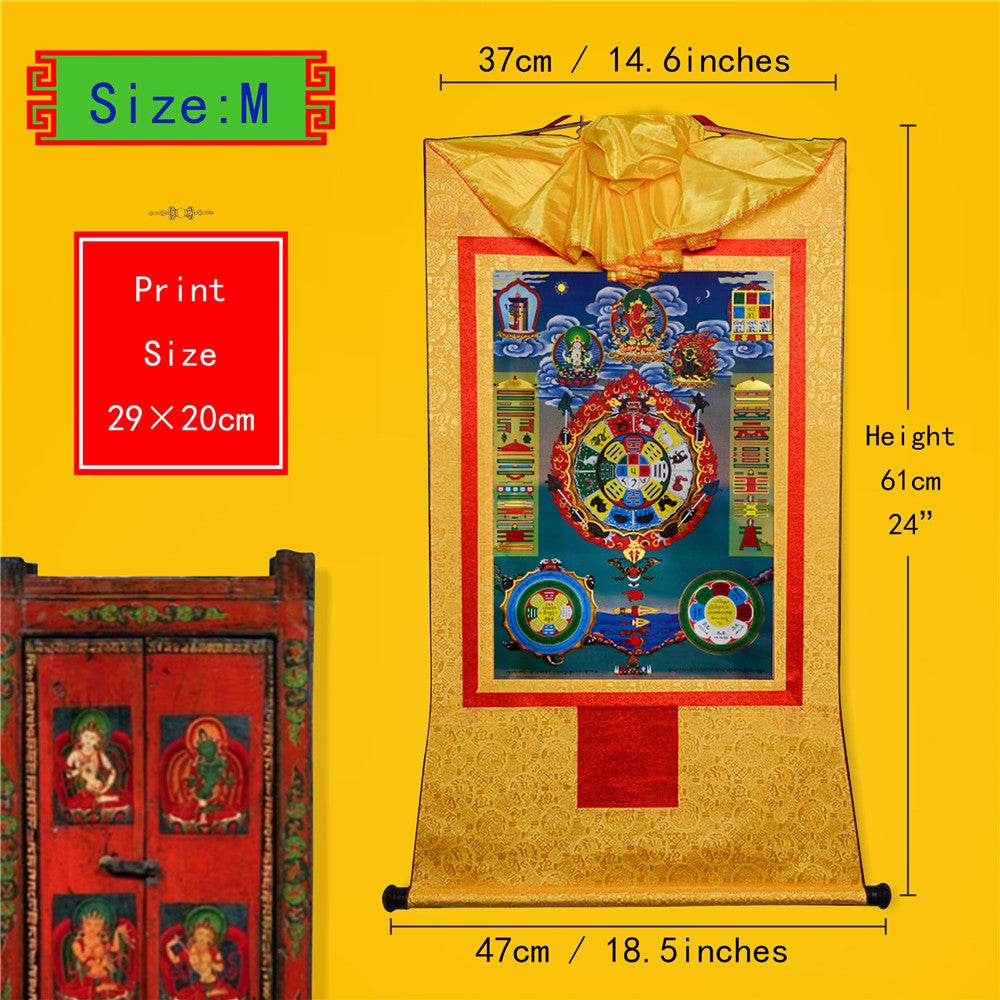 SIPAHO - Melong Mirror - Tibetan Calendar - Tibetan thangka painting, view 5