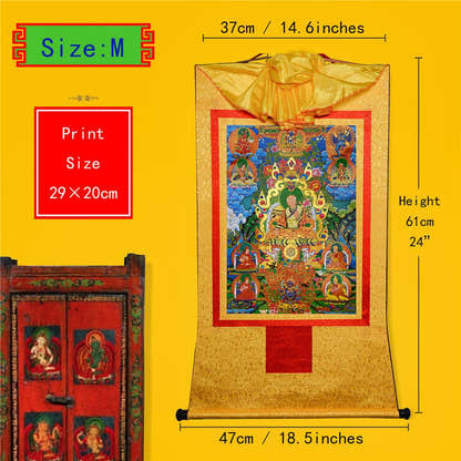 Masters of the Sakya school ,Great Sakyapa - Tibetan thangka painting, view 5