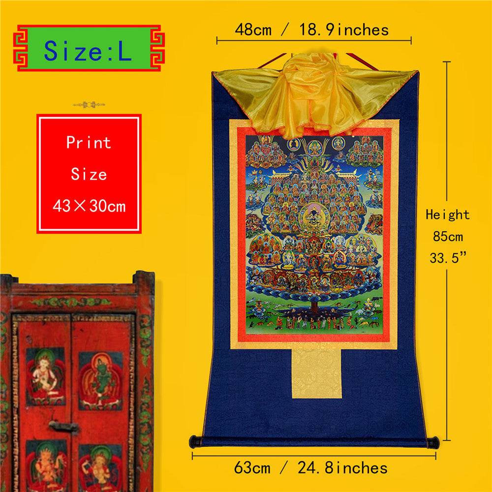 Karma Kagyu Refuge Tree - Tibetan thangka painting, view 4