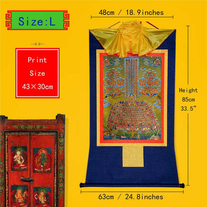 Je Tsongkhapa,Losang Drakpa,Je Rinpoche on Refuge Tree - Tibetan thangka painting, view 4