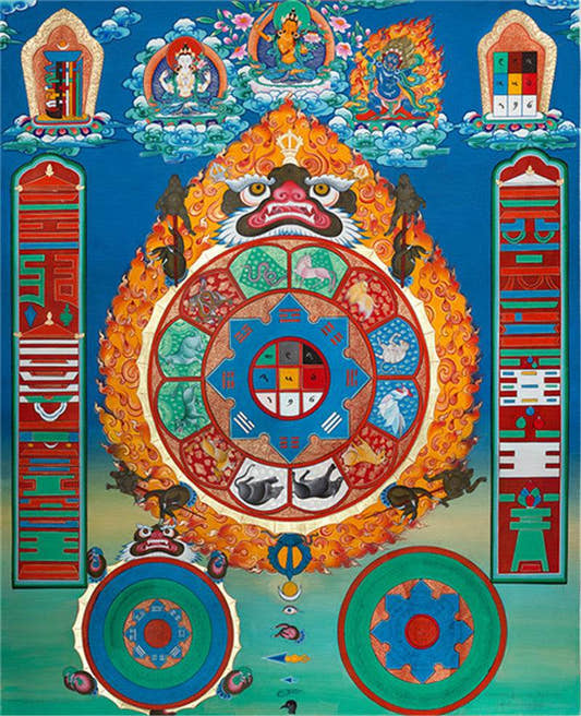 Tibetan Calendar,Melong Image - Tibetan thangka painting, front view