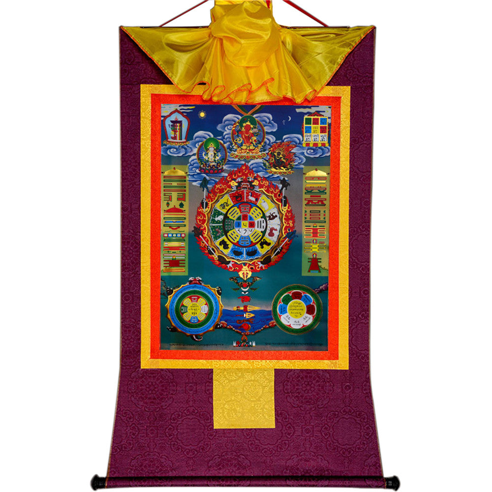 Gandhanra-Thangka-Art-SIPAHO-Melong-Mirror-Tibetan-Astrological