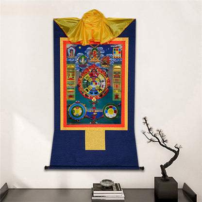 Gandhanra Bronzing Printed Tibetan Thangka Art- Tibetan Calendar Thangka, Hand Framed Tibetan Buddhist Thangka Wall Hanging