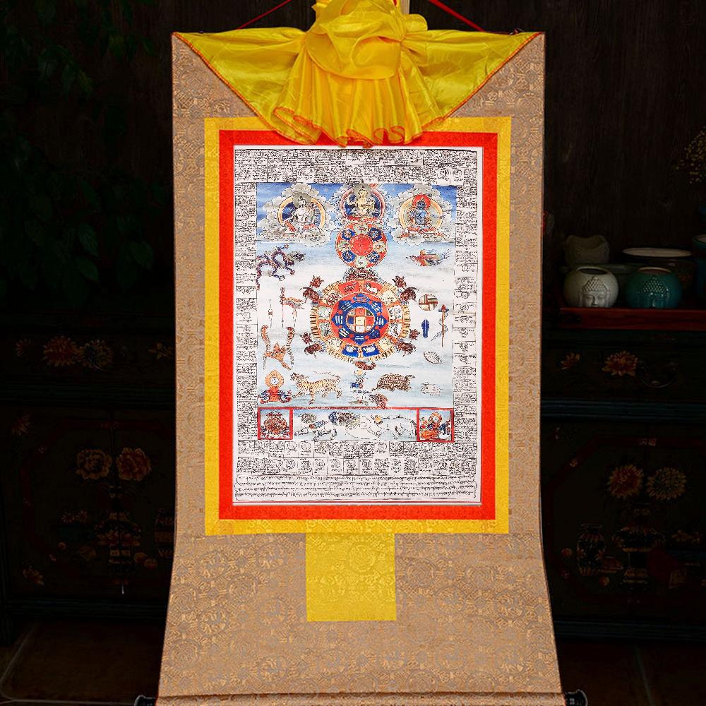 Gandhanra Woodblock Thangka,SIPAHO,Calendar,Derge Sutra Printing Temple