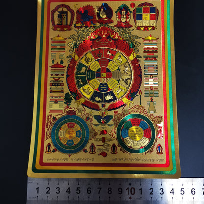 Gandhanra Tibetan Buddhist Astrology Sticker, SIPAHO(srid pa ho) ,Melong Mirror,20*15cm,Religious Home Decor